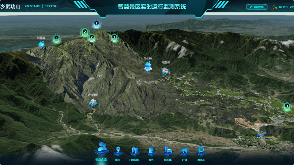 长白倾斜摄影技术在旅游规划中的应用？